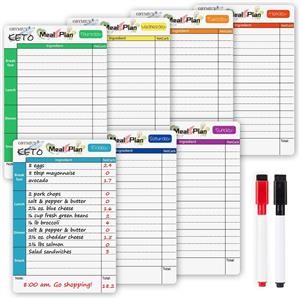 Keto Meal Plan for Shredding